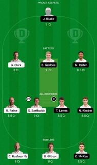 Dream11 Team for Durham vs Surrey - English Domestic One-Day Cup.